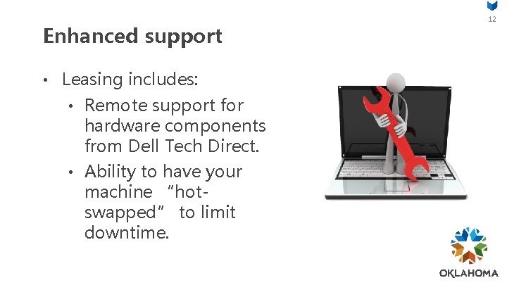 Enhanced support • Leasing includes: • Remote support for hardware components from Dell Tech