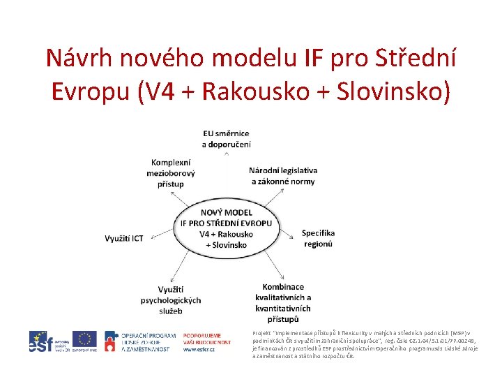 Návrh nového modelu IF pro Střední Evropu (V 4 + Rakousko + Slovinsko) Projekt
