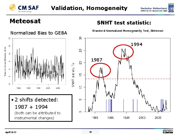 Validation, Homogeneity Meteosat SNHT test statistic: Normalized Bias to GEBA 1994 1987 • 2