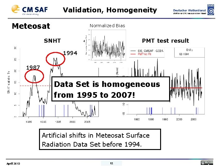 Validation, Homogeneity Meteosat Normalized Bias SNHT PMT test result 1994 1987 Data Set is