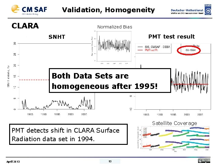 Validation, Homogeneity CLARA Normalized Bias PMT test result SNHT Both Data Sets are homogeneous