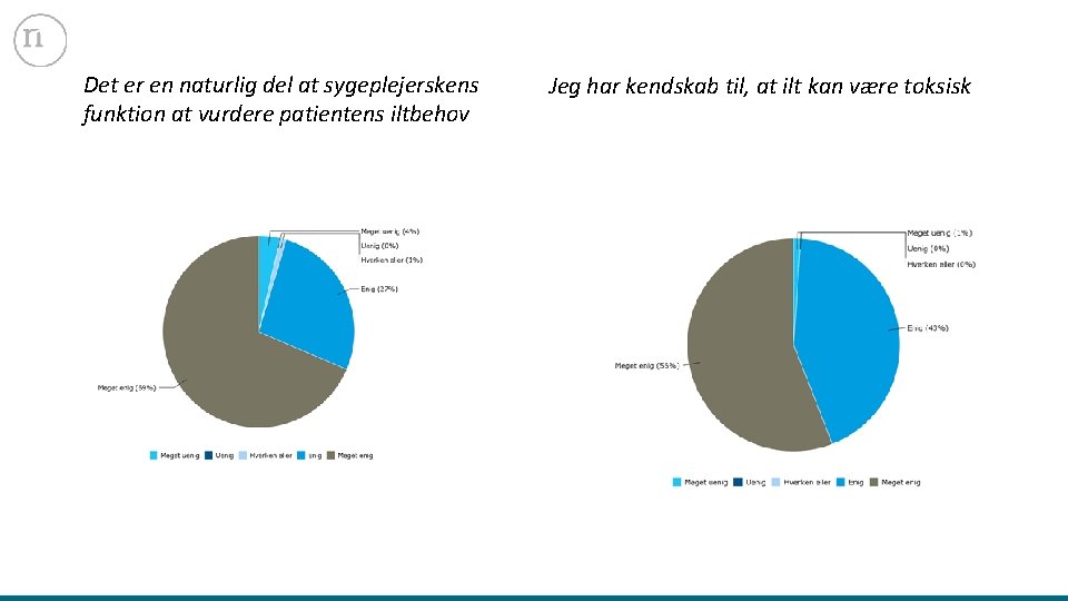 Det er en naturlig del at sygeplejerskens funktion at vurdere patientens iltbehov Jeg har