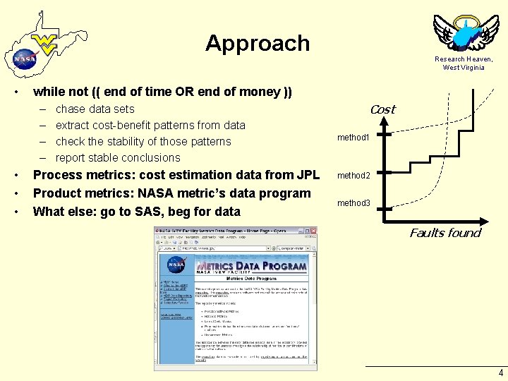 Approach • while not (( end of time OR end of money )) –