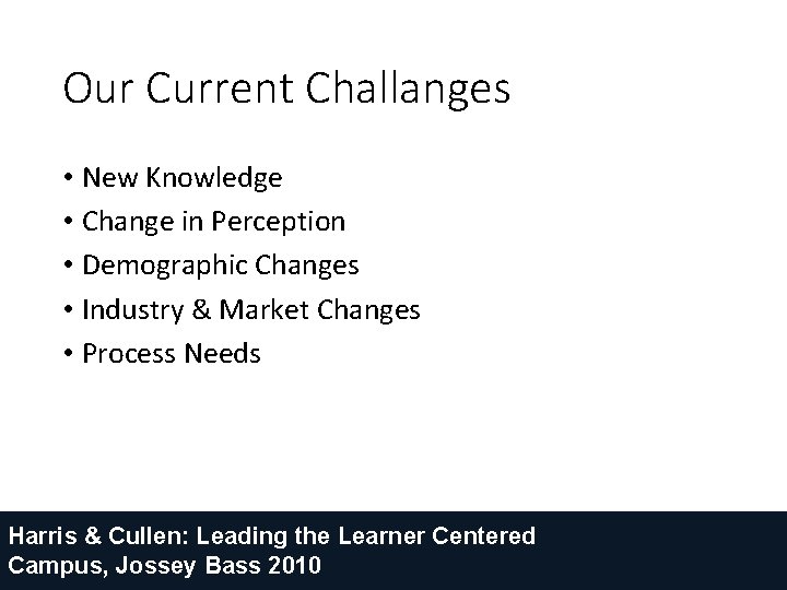 Our Current Challanges • New Knowledge • Change in Perception • Demographic Changes •