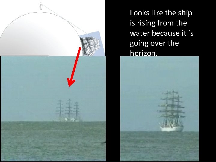 Looks like the ship is rising from the water because it is going over