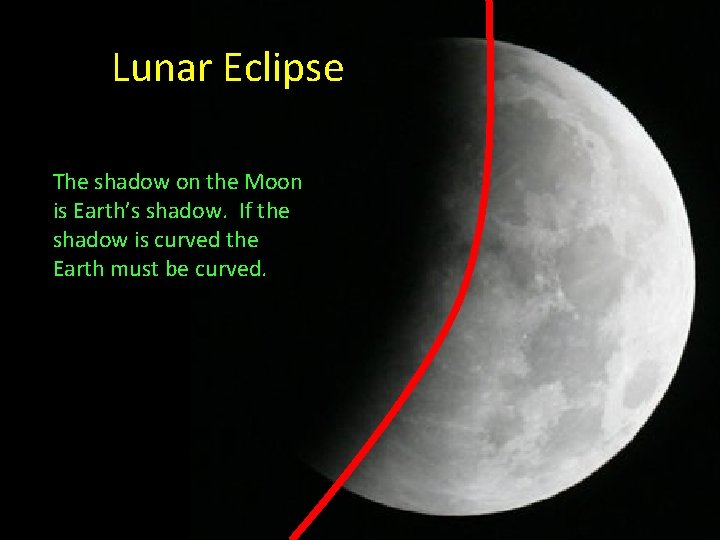 Lunar Eclipse The shadow on the Moon is Earth’s shadow. If the shadow is