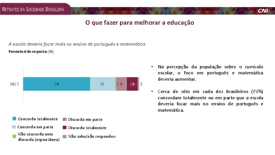 O que fazer para melhorar a educação A escola deveria focar mais no ensino