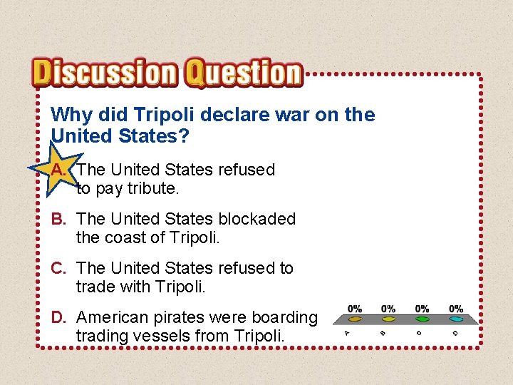 Why did Tripoli declare war on the United States? A. The United States refused