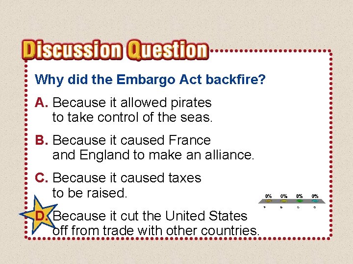 Why did the Embargo Act backfire? A. Because it allowed pirates to take control