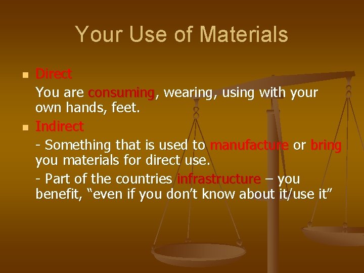 Your Use of Materials n n Direct You are consuming, wearing, using with your