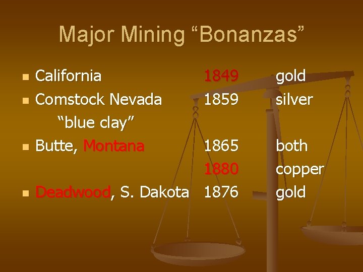 Major Mining “Bonanzas” n n California Comstock Nevada “blue clay” Butte, Montana 1849 1859