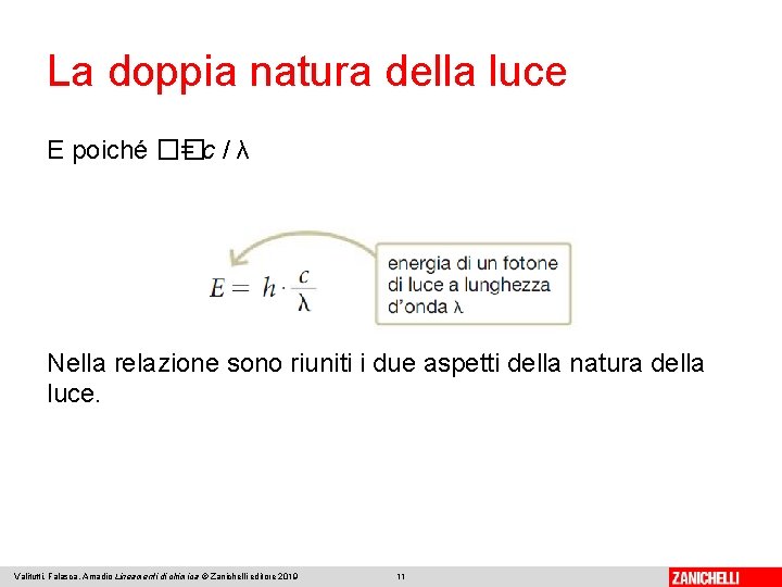 La doppia natura della luce E poiché �� =c/λ Nella relazione sono riuniti i