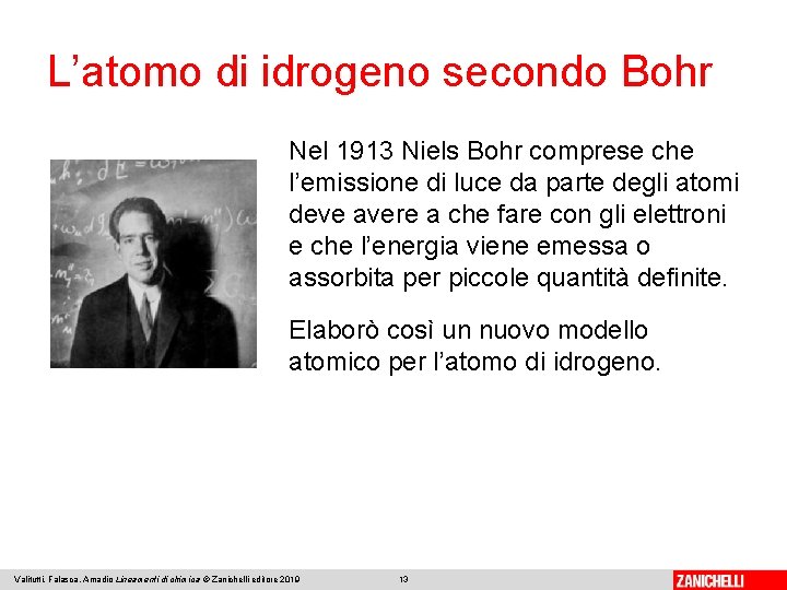 L’atomo di idrogeno secondo Bohr Nel 1913 Niels Bohr comprese che l’emissione di luce