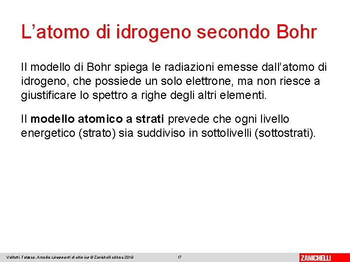 L’atomo di idrogeno secondo Bohr Il modello di Bohr spiega le radiazioni emesse dall’atomo