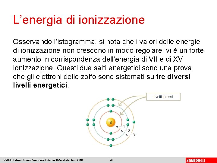 L’energia di ionizzazione Osservando l’istogramma, si nota che i valori delle energie di ionizzazione