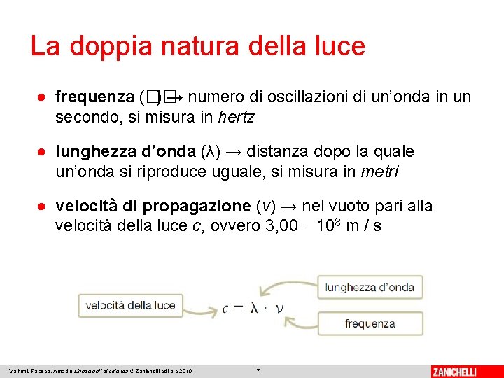 La doppia natura della luce ● frequenza (�� ) → numero di oscillazioni di