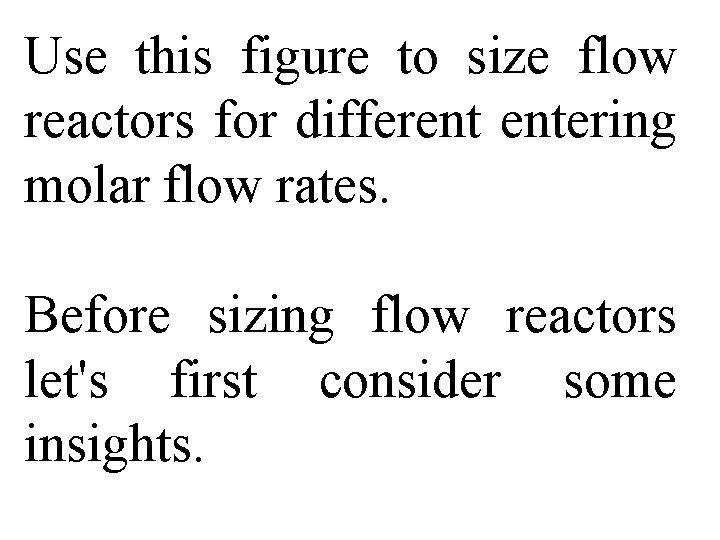 Use this figure to size flow reactors for different entering molar flow rates. Before