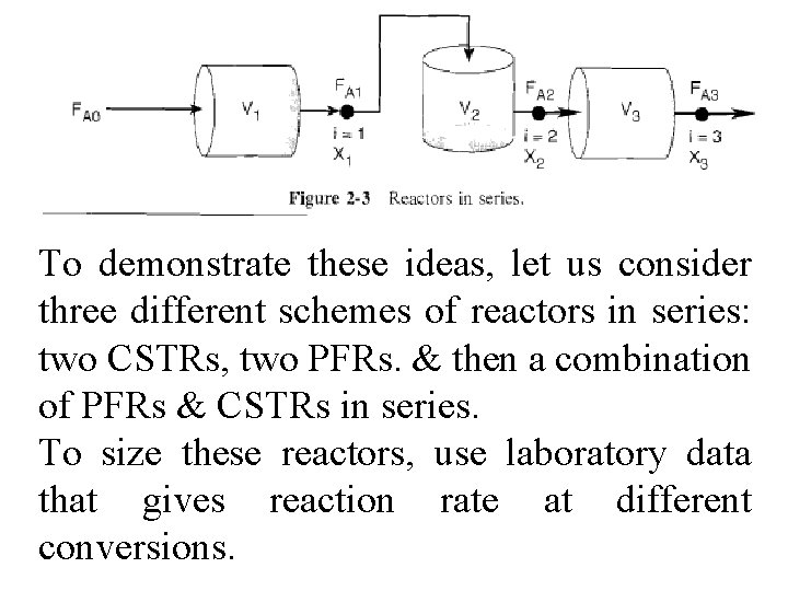 To demonstrate these ideas, let us consider three different schemes of reactors in series: