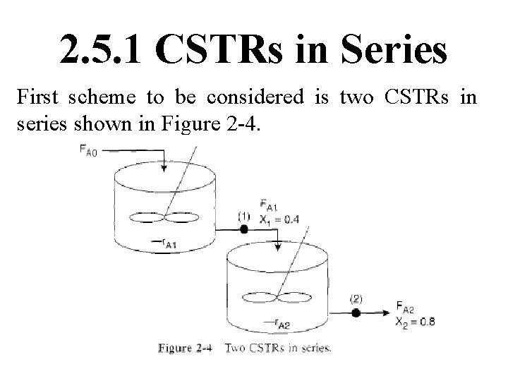 2. 5. 1 CSTRs in Series First scheme to be considered is two CSTRs