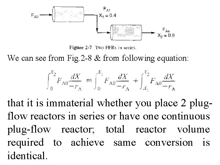 We can see from Fig. 2 -8 & from following equation: that it is