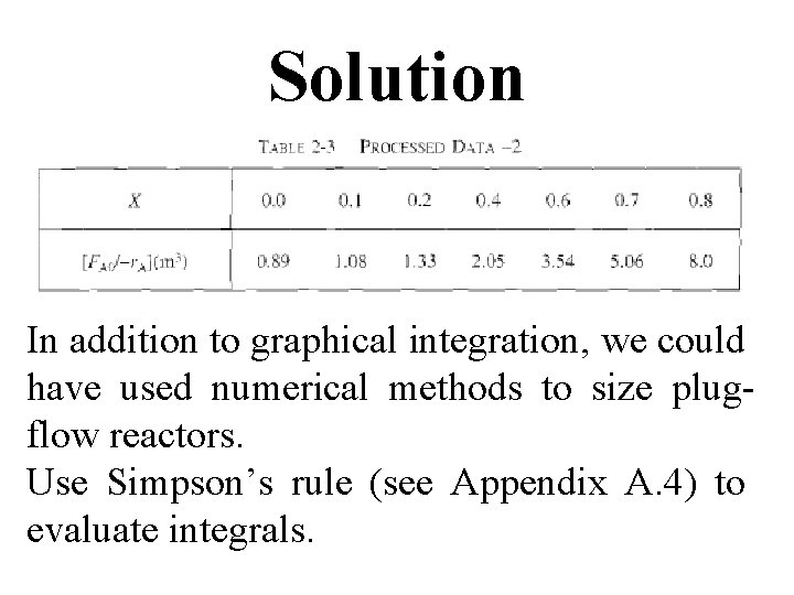 Solution In addition to graphical integration, we could have used numerical methods to size