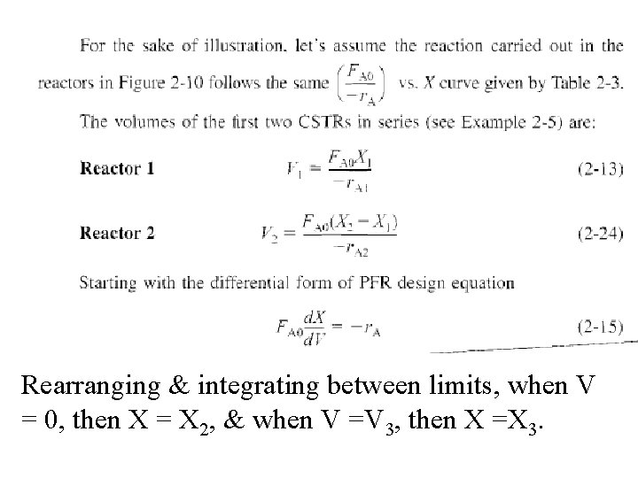 Rearranging & integrating between limits, when V = 0, then X = X 2,