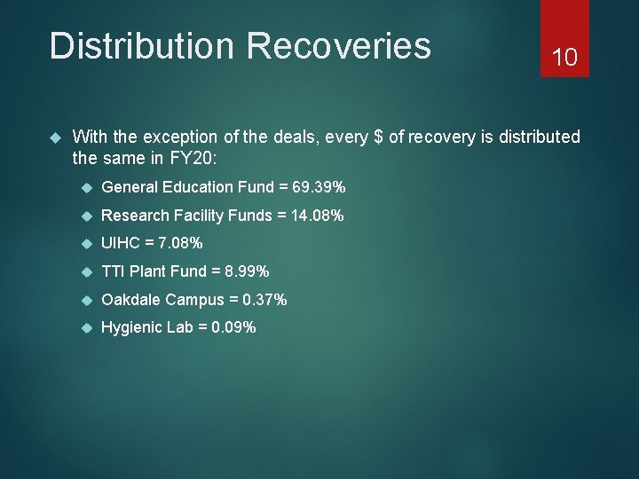 Distribution Recoveries 10 With the exception of the deals, every $ of recovery is