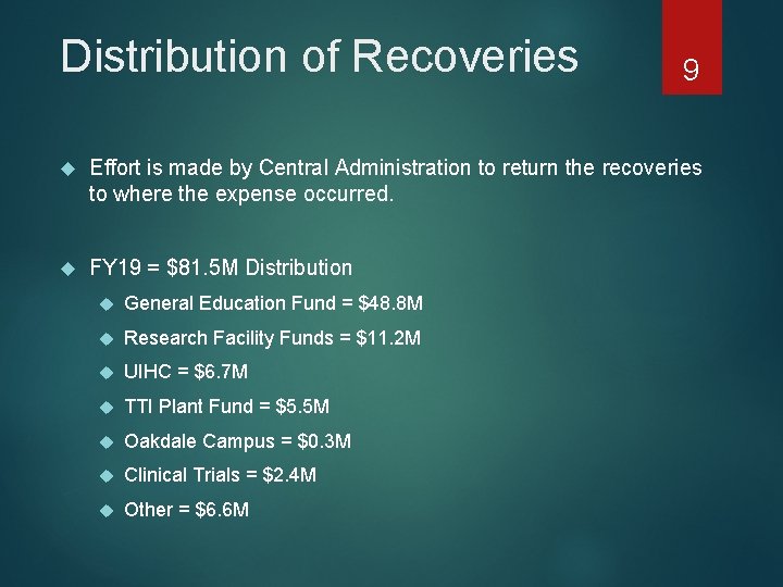 Distribution of Recoveries 9 Effort is made by Central Administration to return the recoveries