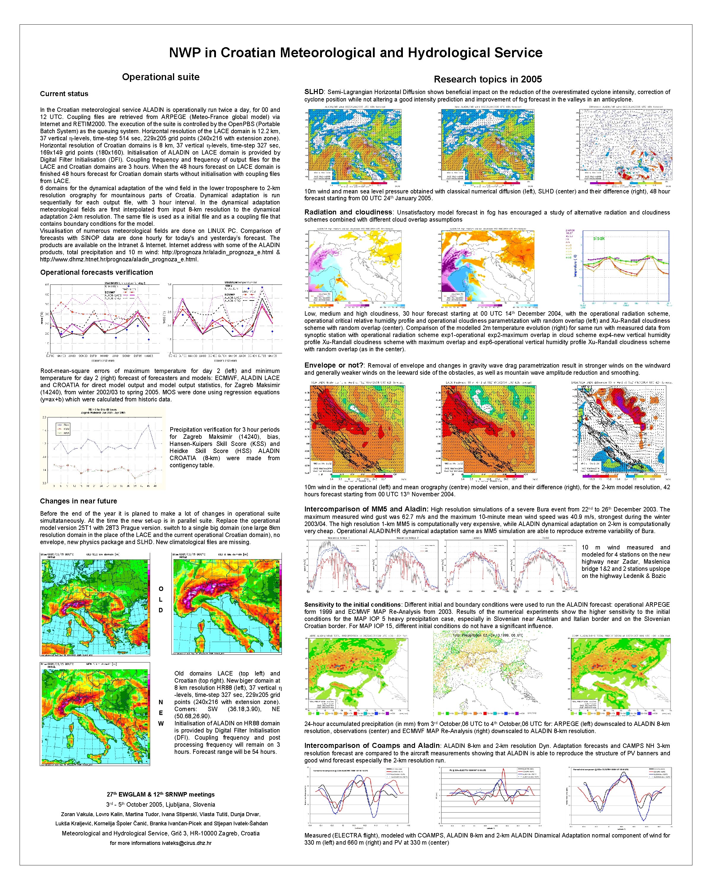 NWP in Croatian Meteorological and Hydrological Service Operational suite Research topics in 2005 SLHD: