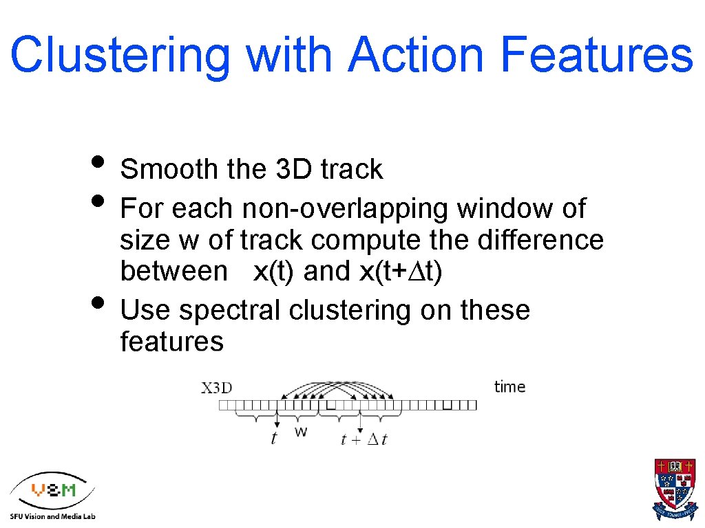 Clustering with Action Features • Smooth the 3 D track • For each non-overlapping