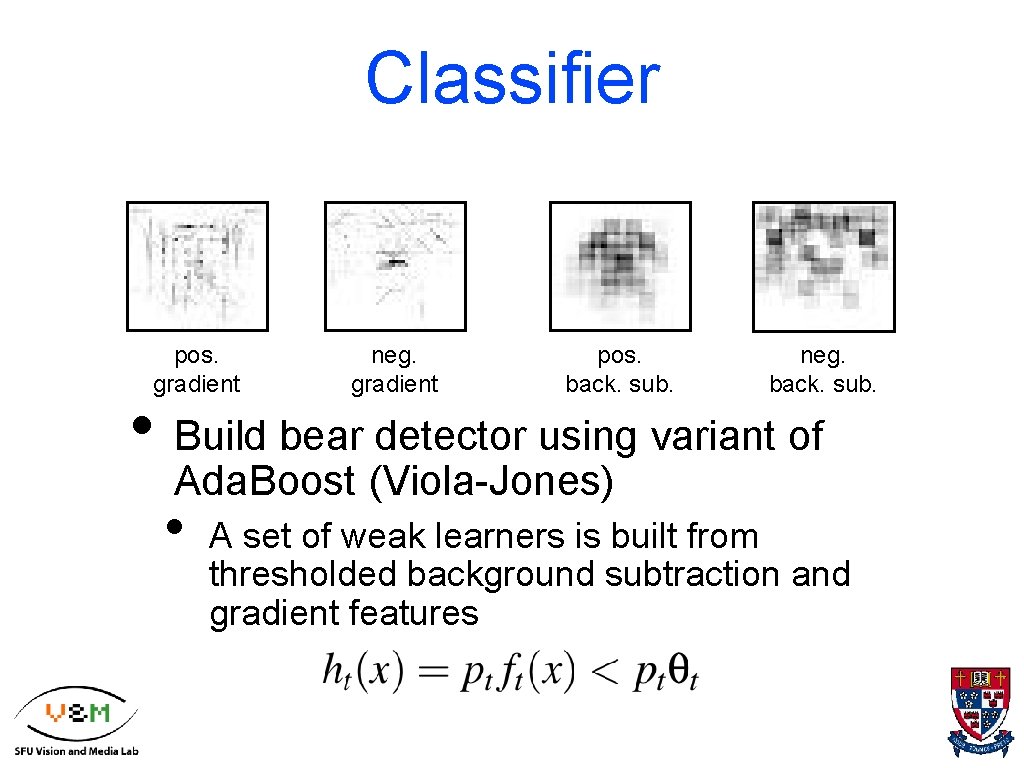 Classifier pos. gradient neg. gradient pos. back. sub. neg. back. sub. • Build bear
