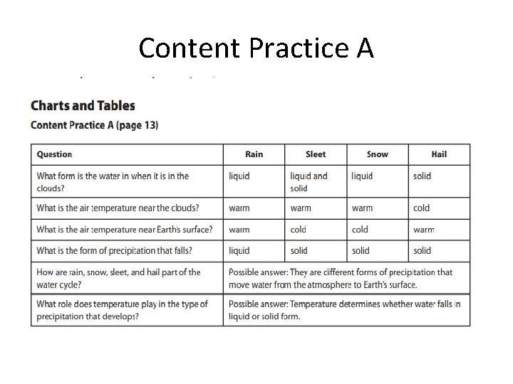 Content Practice A 