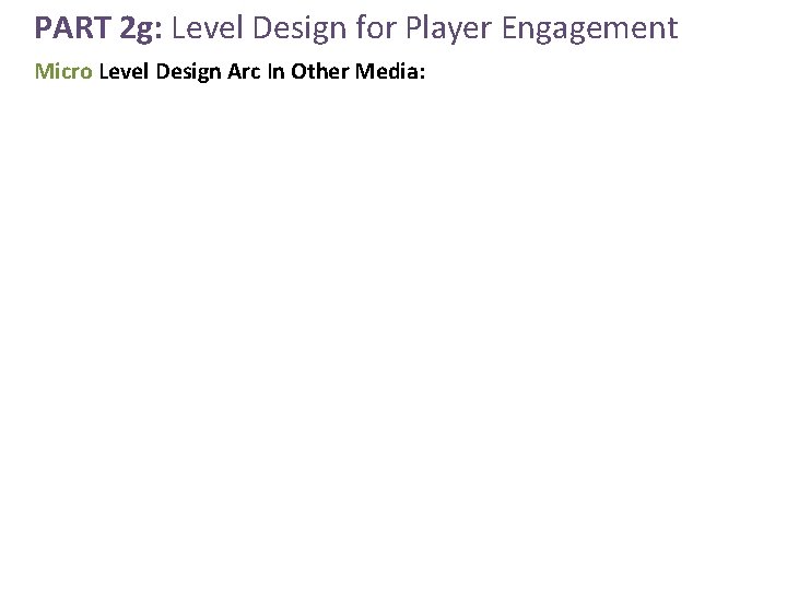PART 2 g: Level Design for Player Engagement Micro Level Design Arc In Other