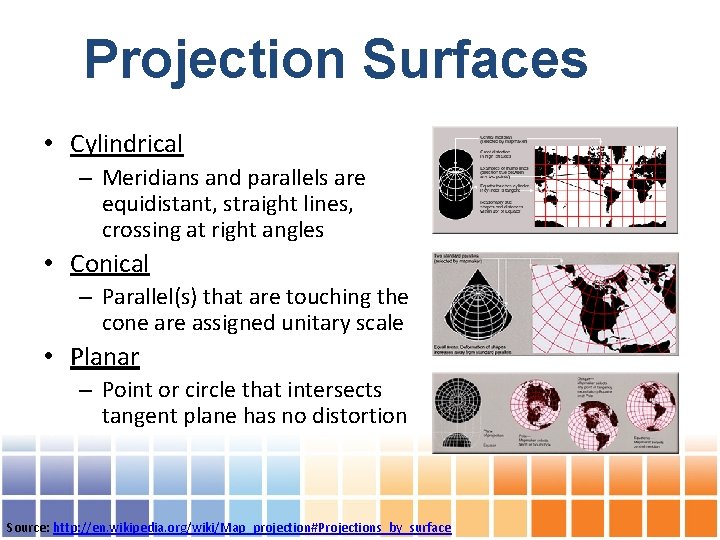 Projection Surfaces • Cylindrical – Meridians and parallels are equidistant, straight lines, crossing at