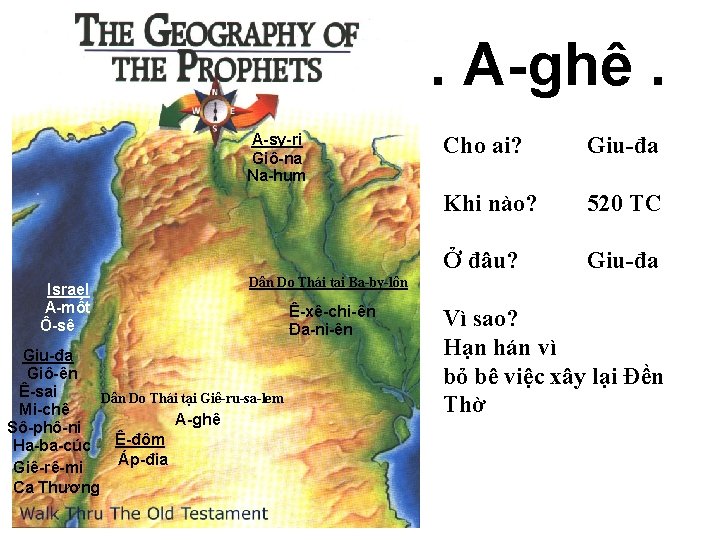 . A-ghê. A-sy-ri Giô-na Na-hum Israel A-mốt Ô-sê Cho ai? Giu-đa Khi nào? 520