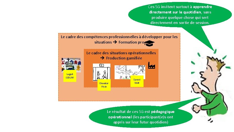 Ces SG invitent surtout à apprendre directement sur le quotidien, sans produire quelque chose