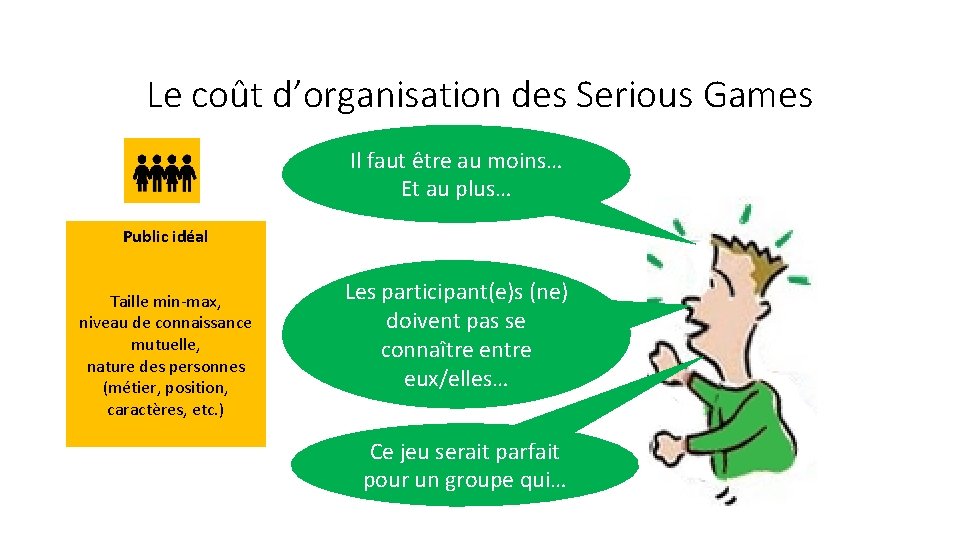 Le coût d’organisation des Serious Games Il faut être au moins… Et au plus…