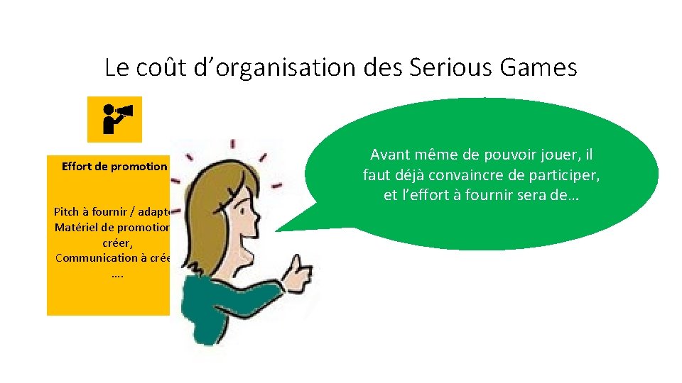 Le coût d’organisation des Serious Games Effort de promotion : Pitch à fournir /