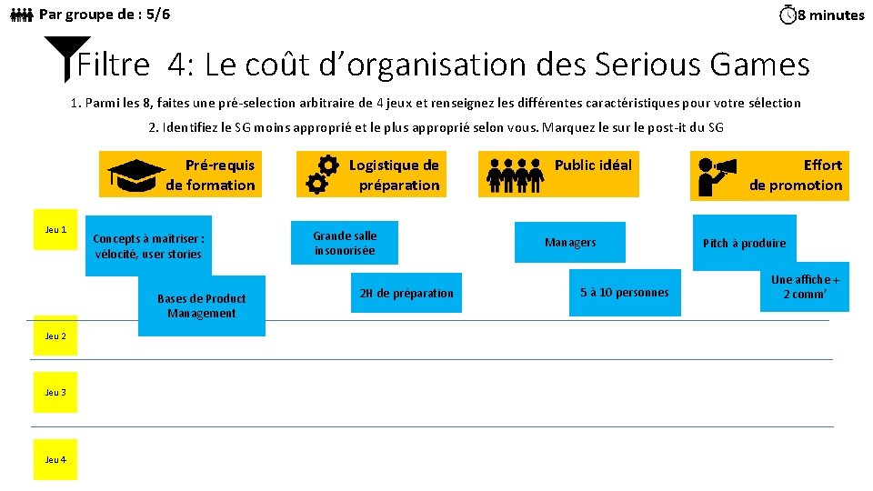 Par groupe de : 5/6 8 minutes Filtre 4: Le coût d’organisation des Serious