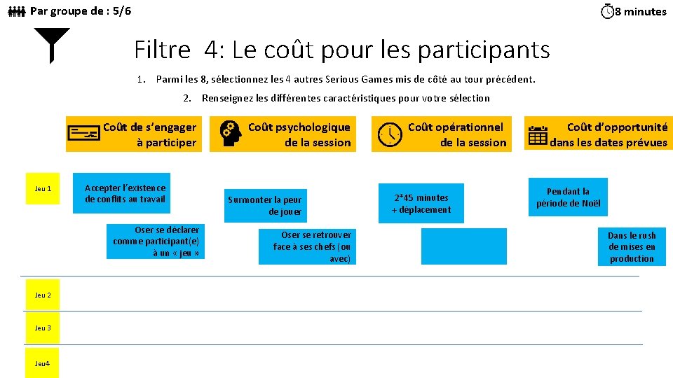 Par groupe de : 5/6 8 minutes Filtre 4: Le coût pour les participants