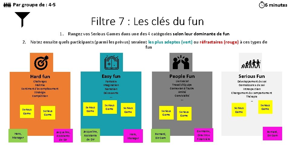 Par groupe de : 4 -5 6 minutes Filtre 7 : Les clés du