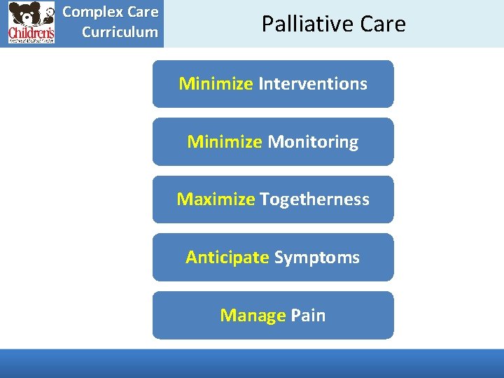 Complex Care Curriculum Palliative Care Minimize Interventions Minimize Monitoring Maximize Togetherness Anticipate Symptoms Manage