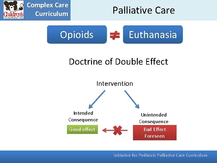 Complex Care Curriculum Palliative Care Opioids Euthanasia Doctrine of Double Effect INTERVENTION Intervention Intended
