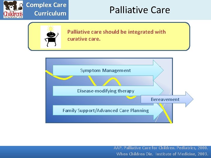 Complex Care Curriculum Palliative Care Palliative care should be integrated with curative care. Symptom