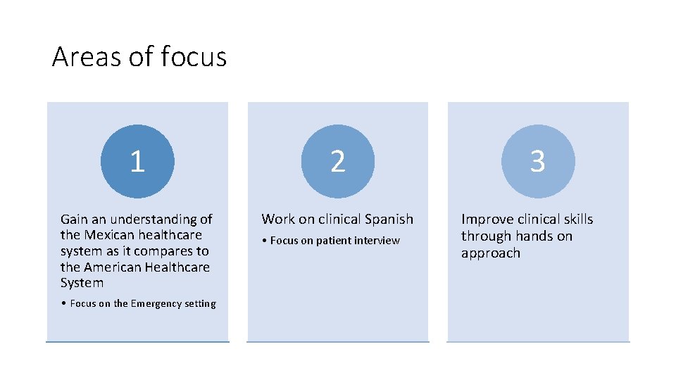 Areas of focus 1 2 Gain an understanding of the Mexican healthcare system as