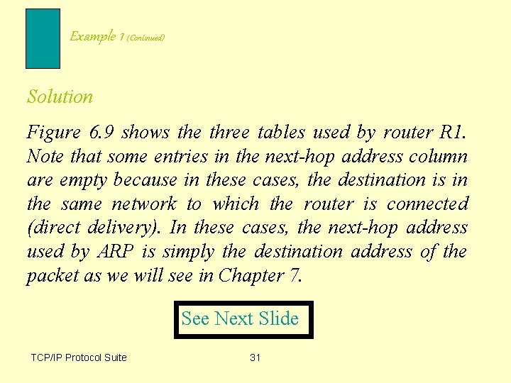 Example 1 (Continued) Solution Figure 6. 9 shows the three tables used by router