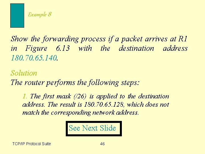 Example 8 Show the forwarding process if a packet arrives at R 1 in
