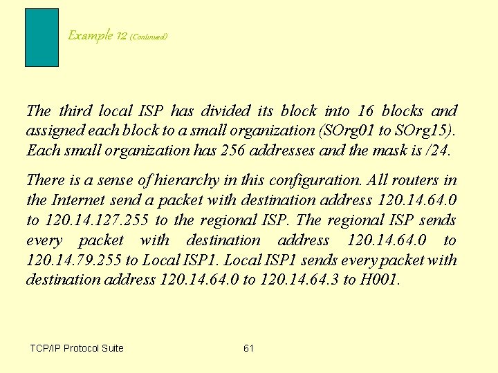 Example 12 (Continued) The third local ISP has divided its block into 16 blocks