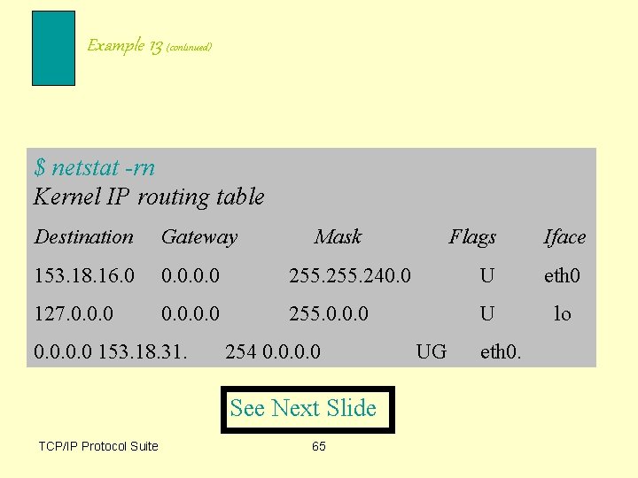 Example 13 (continued) $ netstat -rn Kernel IP routing table Destination Gateway 153. 18.