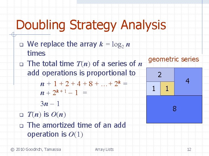 Doubling Strategy Analysis q q We replace the array k = log 2 n